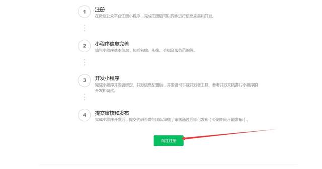 我们不懂技术，该怎么开发微信预约小程序呢？