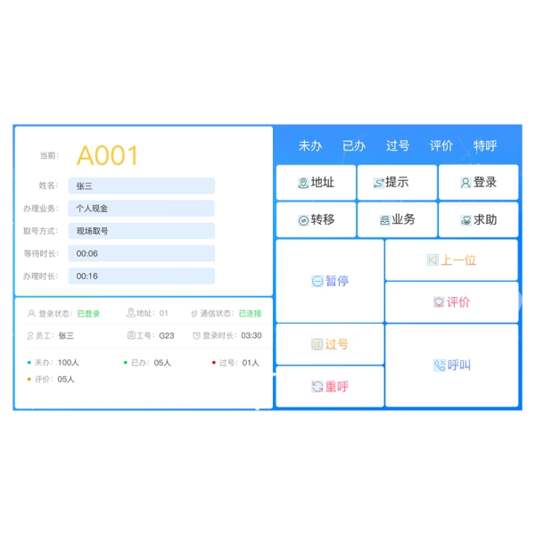 分诊排队叫号系统医院智能化管理的里程碑