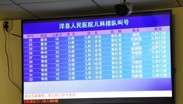 汉中洋县人民医院推行“排队叫号”系统优化就诊流程